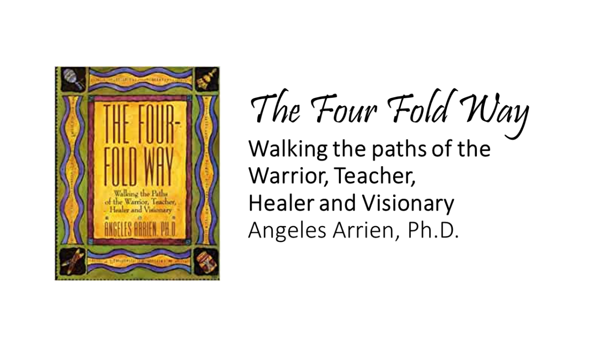 The Four Fold Way